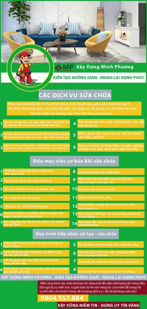 công ty sửa chữa nhà quận phú nhuận