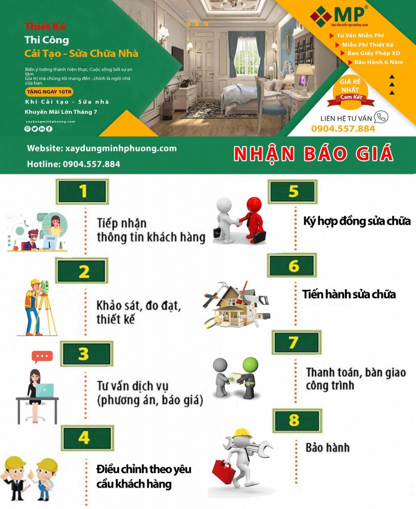 sửa nhà giá rẻ tphcm