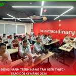 HỌP ĐÀO TẠO NHÂN LỰC 2024 – XÂY DỰNG MINH PHƯƠNG