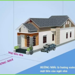 XÁC ĐỊNH HƯỚNG XÂY NHÀ THEO PHONG THỦY