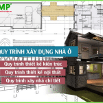 QUY TRÌNH XÂY DỰNG MỘT NGÔI NHÀ TỪ A-Z