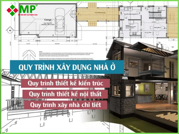 QUY TRÌNH XÂY DỰNG MỘT NGÔI NHÀ TỪ A-Z