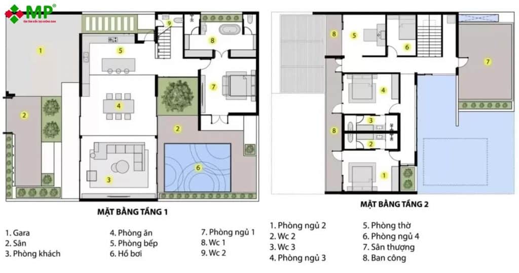 Phương án bố trí công năng cho biệt thự này