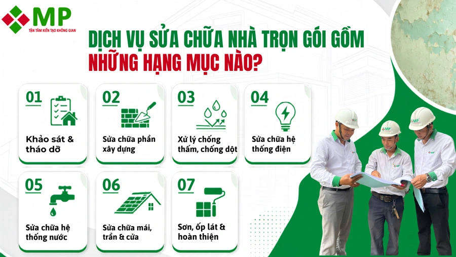 Dịch vụ sửa chữa nhà trọn gói gồm những hạng mục nào?