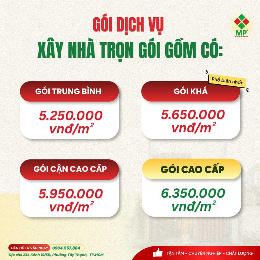 Xây Nhà Trọn Gói Tây Ninh - Kinh Nghiệm & Báo Giá Chi Tiết 2 Bảng giá xây nhà trọn gói Tây Ninh mới nhất