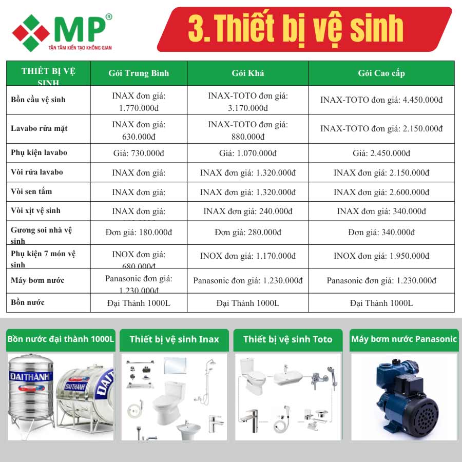 Vật tư hoàn thiện xây dựng nhà Quận 2
